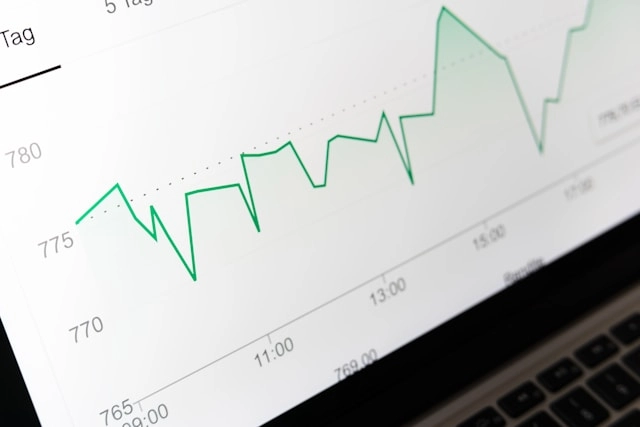 Using data to calculate ABC analysis